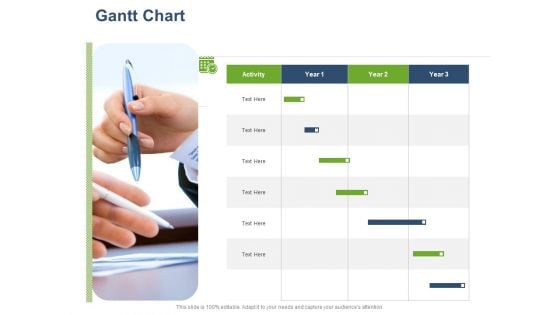 Online Banking Administration Procedure Gantt Chart Ppt Inspiration Master Slide PDF