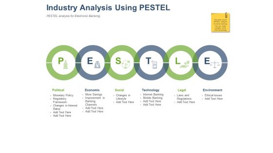 Online Banking Administration Procedure Industry Analysis Using PESTEL Ppt Professional Visuals PDF