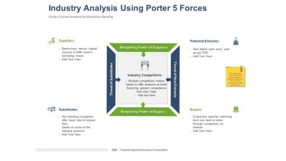 Online Banking Administration Procedure Industry Analysis Using Porter 5 Forces Ppt Inspiration Design Inspiration PDF