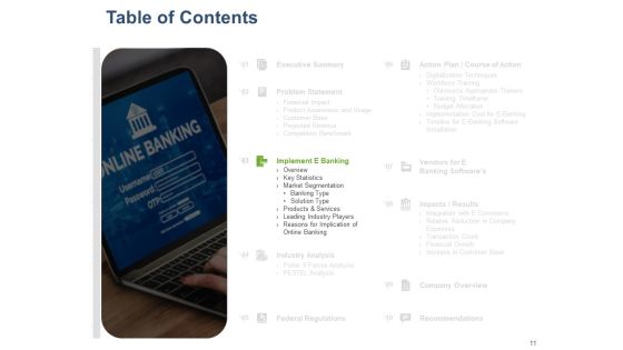 Online Banking Administration Procedure Ppt PowerPoint Presentation Complete Deck With Slides Slide11