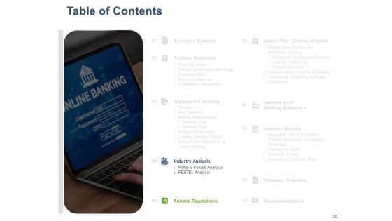 Online Banking Administration Procedure Ppt PowerPoint Presentation Complete Deck With Slides Slide20