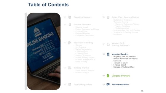 Online Banking Administration Procedure Ppt PowerPoint Presentation Complete Deck With Slides Slide35