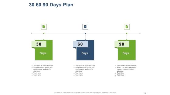 Online Banking Administration Procedure Ppt PowerPoint Presentation Complete Deck With Slides Slide50
