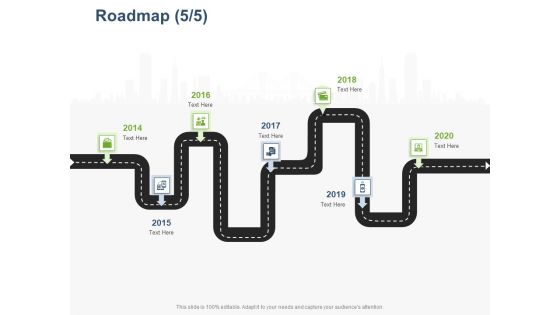 Online Banking Administration Procedure Roadmap 2014 To 2020 Ppt Inspiration Design Templates PDF