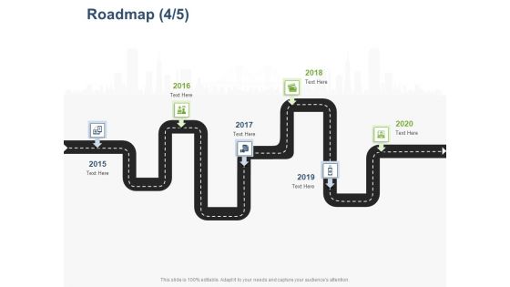 Online Banking Administration Procedure Roadmap 2015 To 2020 Ppt Pictures Designs Download PDF