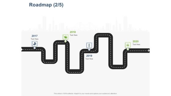 Online Banking Administration Procedure Roadmap 2017 To 2020 Ppt Gallery Example PDF