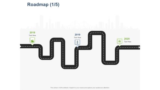 Online Banking Administration Procedure Roadmap 2018 To 2020 Ppt File Example File PDF