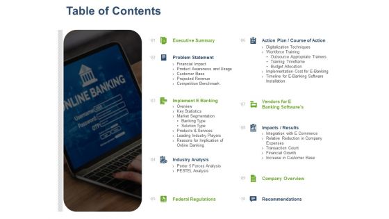 Online Banking Administration Procedure Table Of Contents Ppt Gallery Microsoft PDF