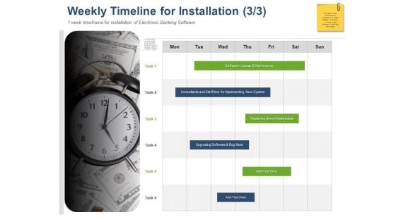 Online Banking Administration Procedure Weekly Timeline For Installation Ppt Inspiration Aids PDF