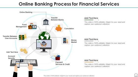 Online Banking Process For Financial Services Graphics PDF Online Banking Process For Financial Services Graphics PDF