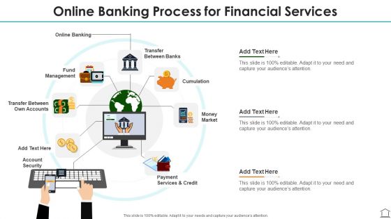 Online Banking Process For Financial Services Graphics PDF