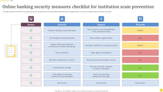 Online Banking Security Measures Checklist For Institution Scam Prevention Formats PDF