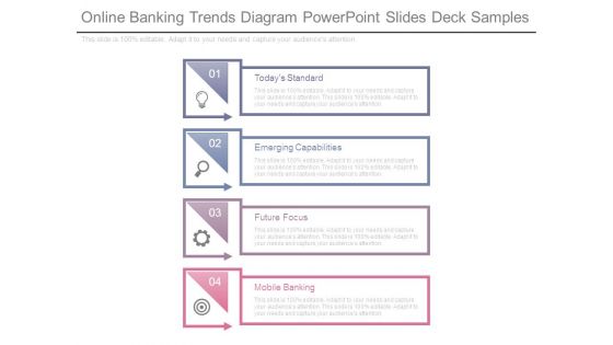 Online Banking Trends Diagram Powerpoint Slides Deck Samples