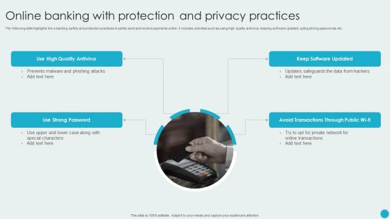 Online Banking With Protection And Privacy Practices Structure PDF