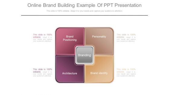 Online Brand Building Example Of Ppt Presentation