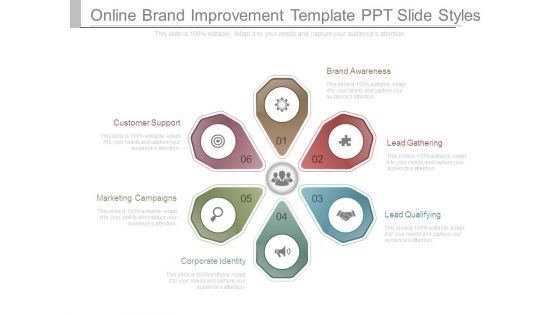 Online Brand Improvement Template Ppt Slide Styles