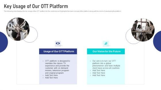 Online Broadcasting Services Sector Capital Raising Pitch Deck Key Usage Of Our OTT Platform Demonstration PDF