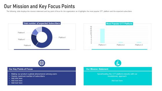 Online Broadcasting Services Sector Capital Raising Pitch Deck Our Mission And Key Focus Points Ideas PDF