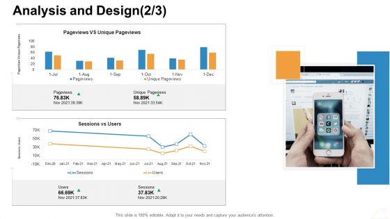 Online Business Administration Analysis And Design Ppt Example PDF