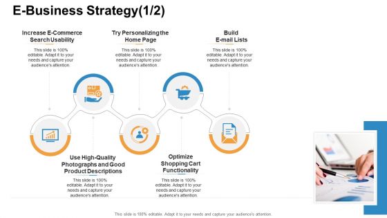 Online Business Administration E Business Strategy Build Slides PDF