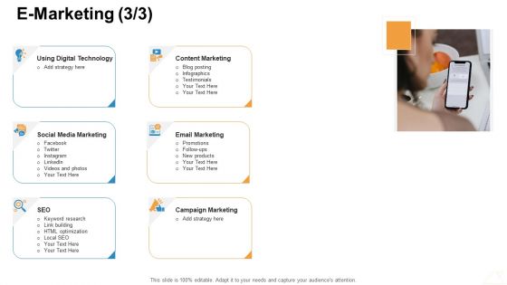 Online Business Administration E Marketing Technology Summary PDF