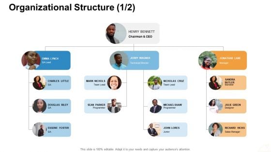 Online Business Administration Organizational Structure Clipart PDF