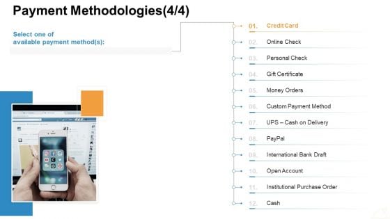 Online Business Administration Payment Methodologies Online Check Ideas PDF