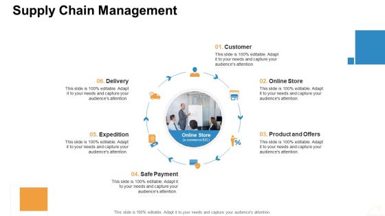 Online Business Administration Supply Chain Management Sample PDF