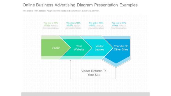 Online Business Advertising Diagram Presentation Examples