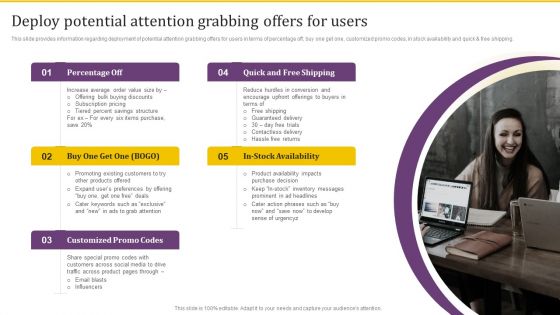 Online Business Client Experience Improvement Strategy Playbook Deploy Potential Attention Grabbing Offers For Users Icons PDF