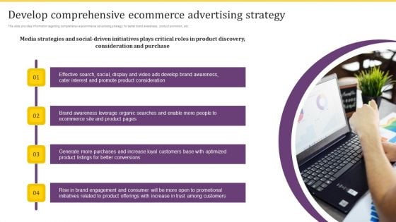 Online Business Client Experience Improvement Strategy Playbook Develop Comprehensive Ecommerce Advertising Strategy Mockup PDF Online Business Client Experience Improvement Strategy Playbook Develop Comprehensive Ecommerce Advertising Strategy Mockup PDF