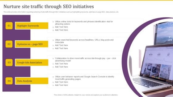 Online Business Client Experience Improvement Strategy Playbook Nurture Site Traffic Through Seo Initiatives Mockup PDF Online Business Client Experience Improvement Strategy Playbook Nurture Site Traffic Through Seo Initiatives Mockup PDF