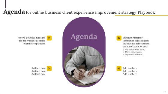 Online Business Client Experience Improvement Strategy Playbook Ppt PowerPoint Presentation Complete With Slides