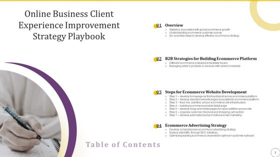 Online Business Client Experience Improvement Strategy Playbook Ppt PowerPoint Presentation Complete With Slides