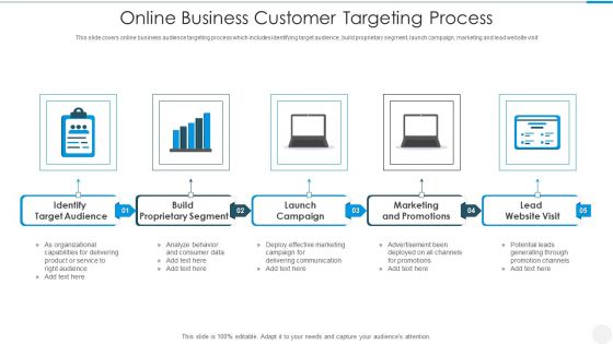Online Business Customer Targeting Process Portrait PDF Online Business Customer Targeting Process Portrait PDF