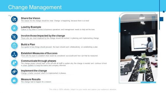 Online Business Framework Change Management Brochure PDF