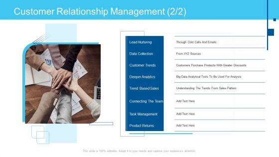 Online Business Framework Customer Relationship Management Demonstration PDF