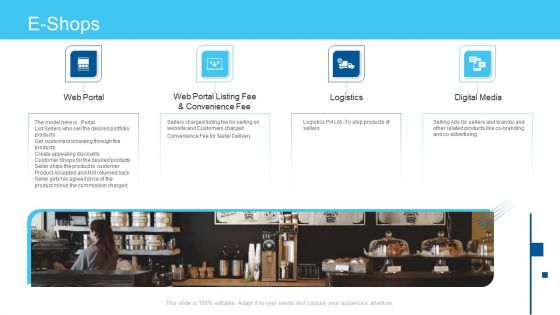 Online Business Framework E Shops Formats PDF