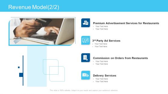 Online Business Framework Revenue Model Services Introduction PDF