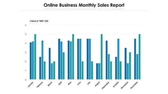Online Business Monthly Sales Report Ppt PowerPoint Presentation Gallery Graphics Example PDF
