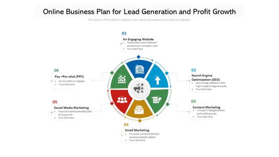 Online Business Plan For Lead Generation And Profit Growth Ppt PowerPoint Presentation Show Graphics Pictures PDF