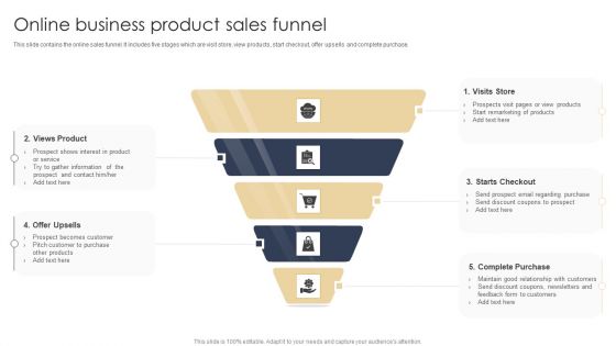 Online Business Product Sales Funnel Summary PDF