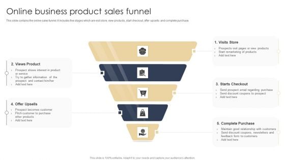 Online Business Product Sales Funnel Summary PDF