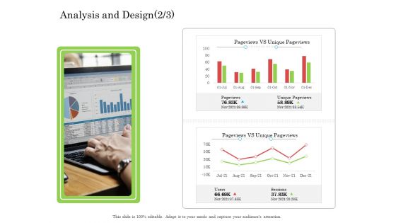 Online Business Program Analysis And Design Users Ppt Infographic Template Format PDF