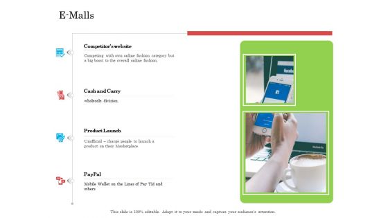 Online Business Program E Malls Ppt File Designs PDF