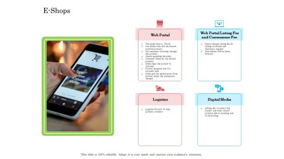 Online Business Program E Shops Ppt Layout PDF