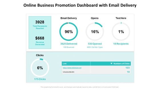 Online Business Promotion Dashboard With Email Delivery Ppt PowerPoint Presentation Inspiration Microsoft PDF