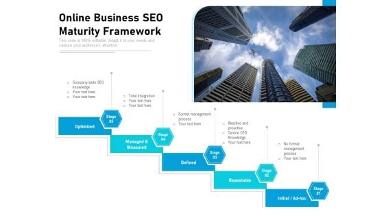 Online Business SEO Maturity Framework Ppt PowerPoint Presentation Gallery Brochure PDF