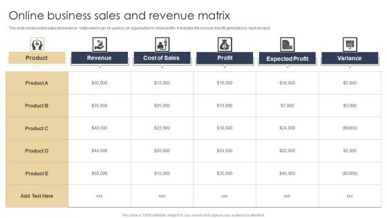 Online Business Sales And Revenue Matrix Infographics PDF