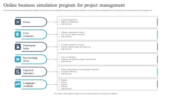 Online Business Simulation Program For Project Management Structure PDF